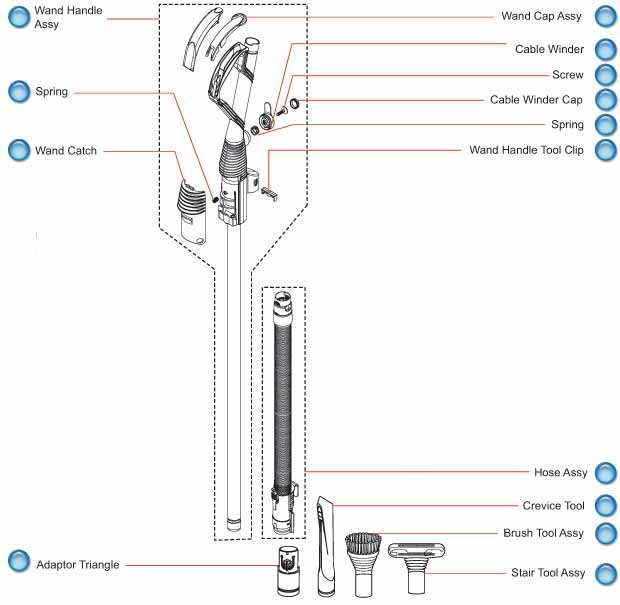 dyson dc17 animal parts diagram