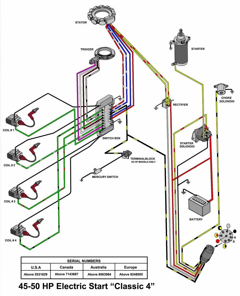 mercury 60 hp 4 stroke parts diagram