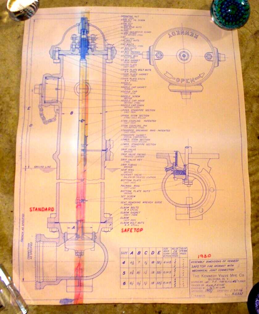 parts of a fire hydrant diagram