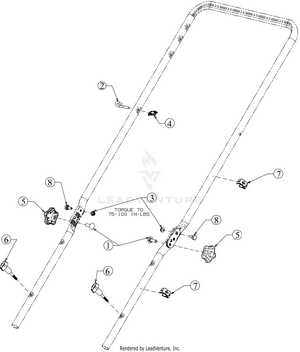 cub cadet sc500z parts diagram