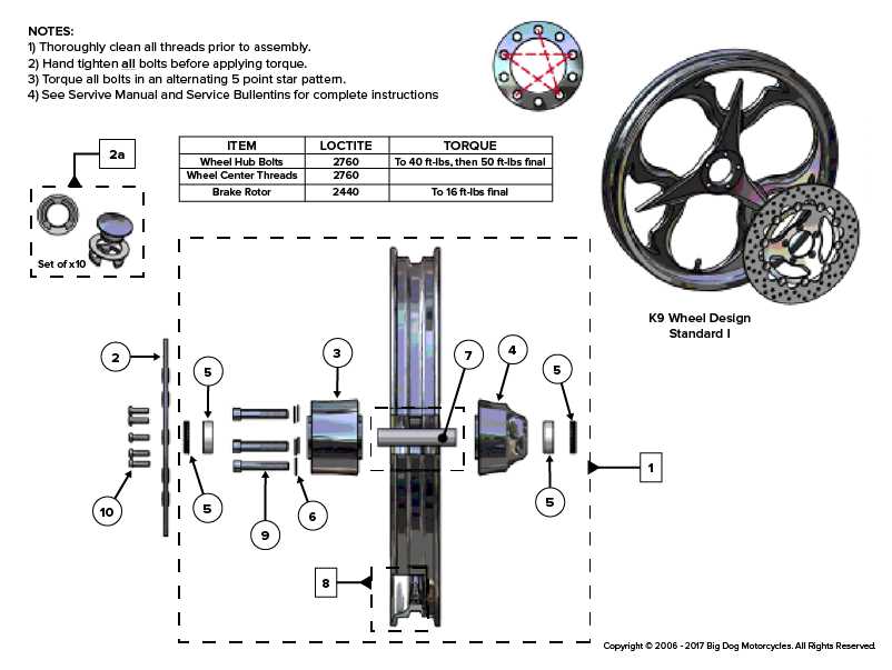 wheel hub assembly parts diagram