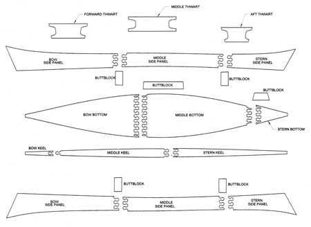 canoe parts diagram