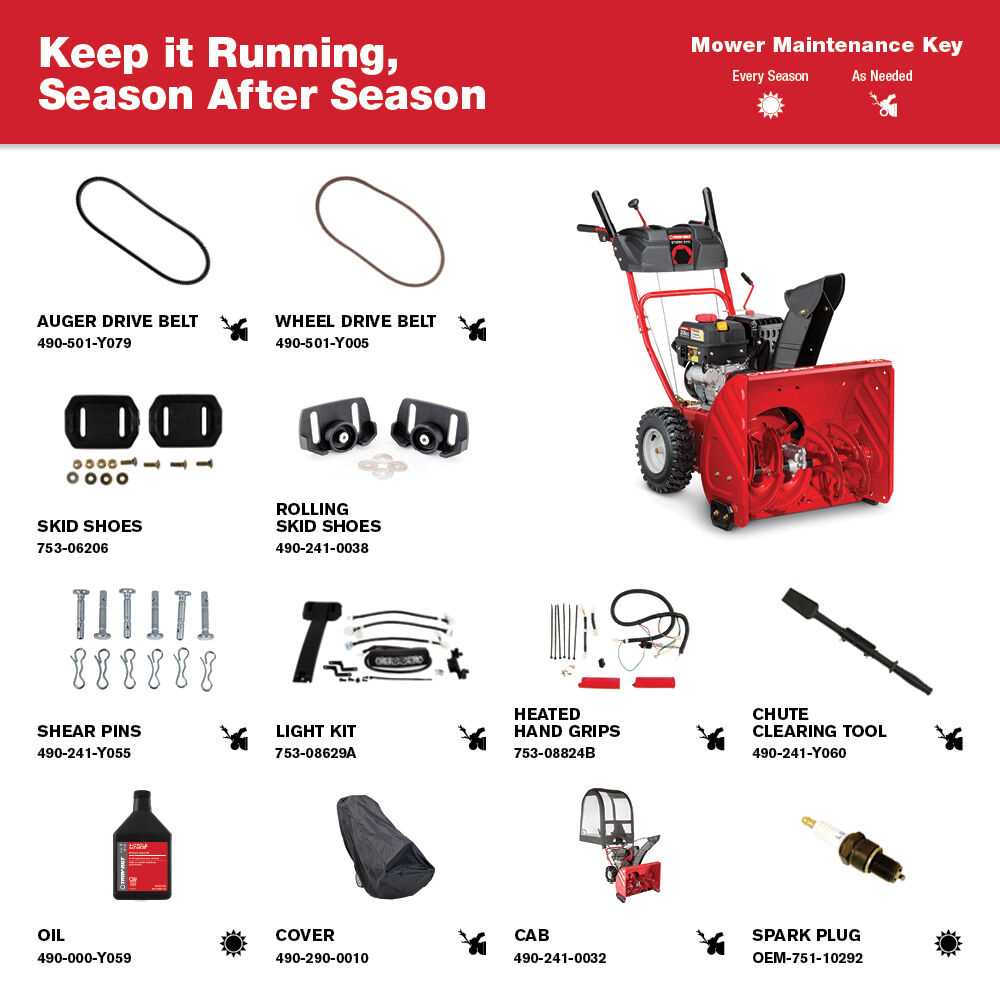 troy bilt storm 2410 parts diagram
