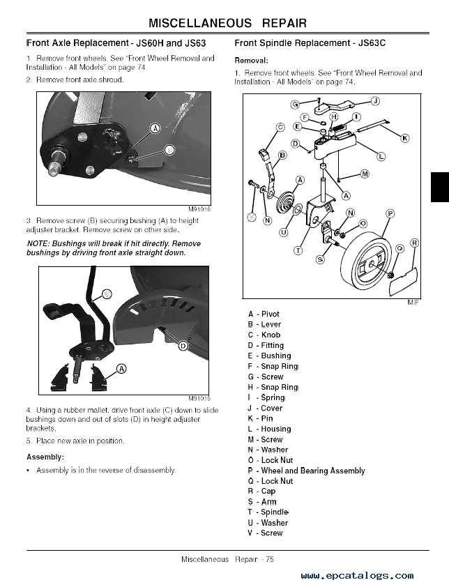 john deere js60 parts diagram