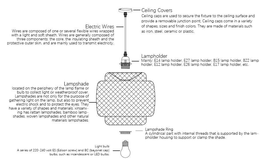 pendant lamp parts diagram