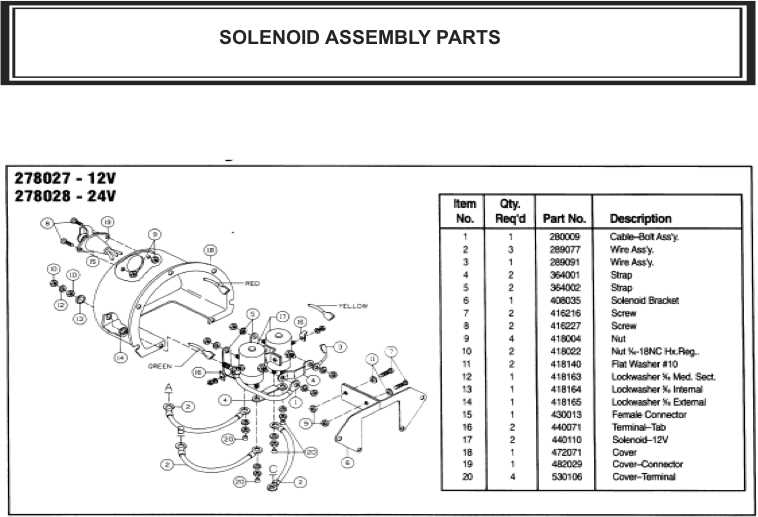 ramsey winch parts diagram