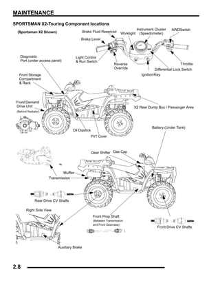 polaris ranger 500 parts diagram