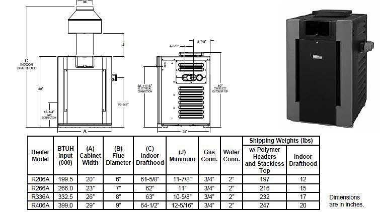 raypak pool heater parts diagram