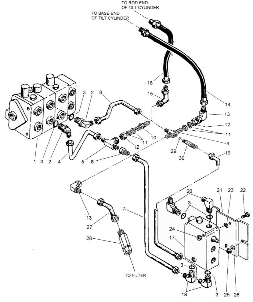 altec bucket truck parts diagram