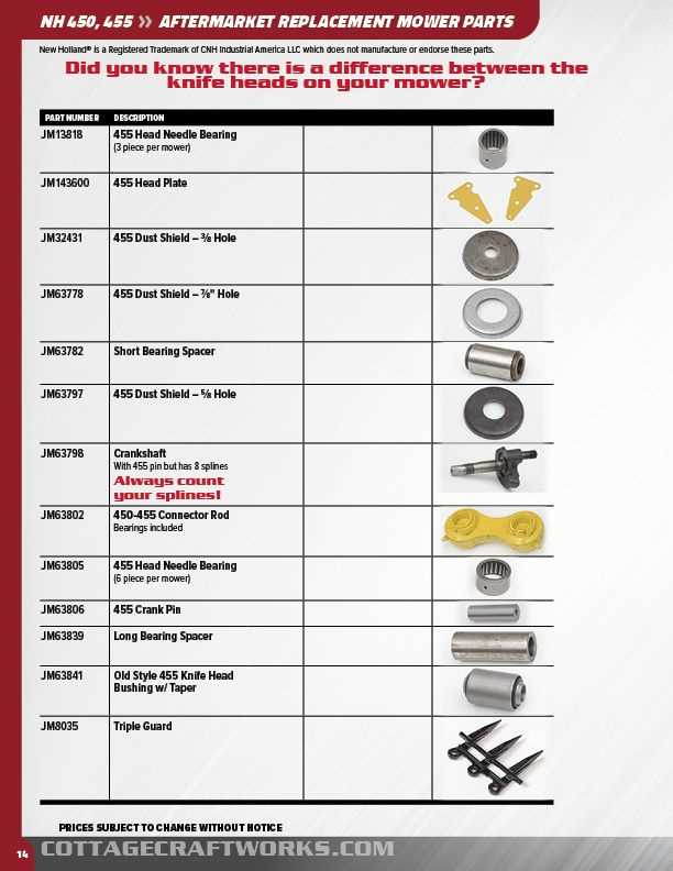 new holland 450 sickle mower parts diagram