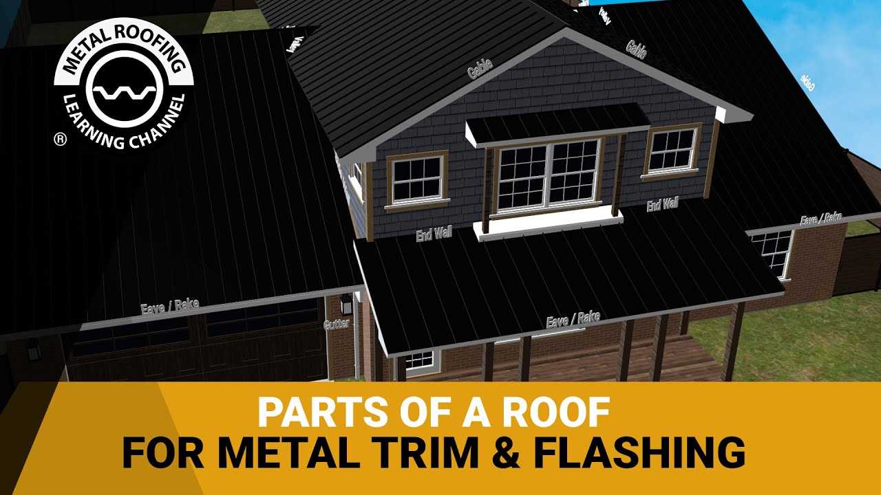 metal roofing parts diagram