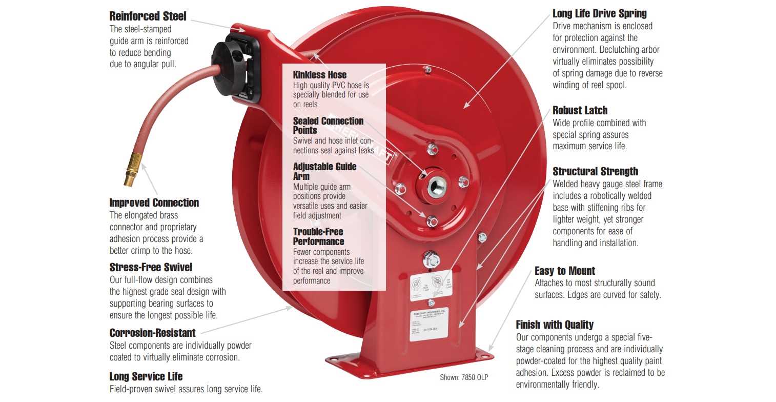 reelcraft parts diagram