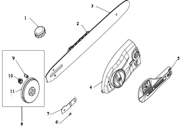 remington electric chainsaw parts diagram