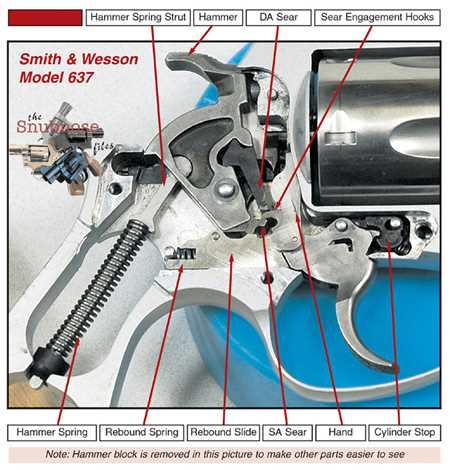 revolver parts diagram