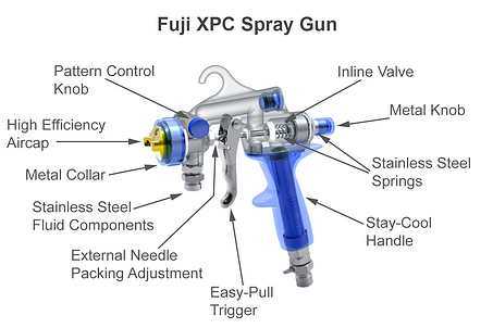 hvlp spray gun parts diagram