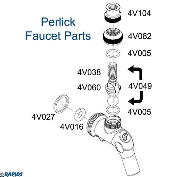 beer faucet parts diagram