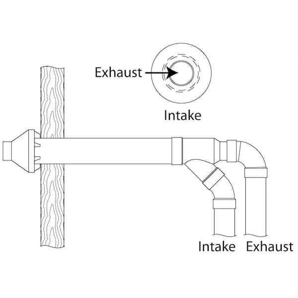 rheem furnace parts diagram