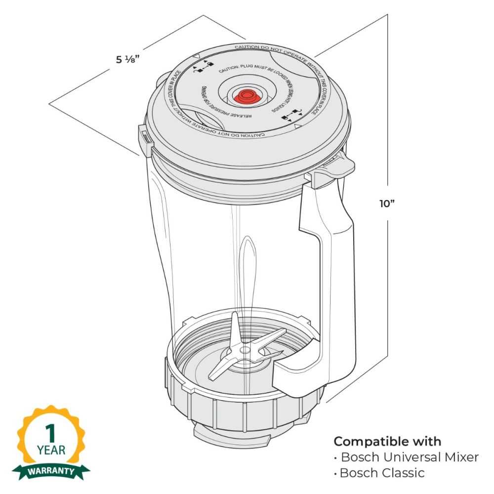 blendtec parts diagram