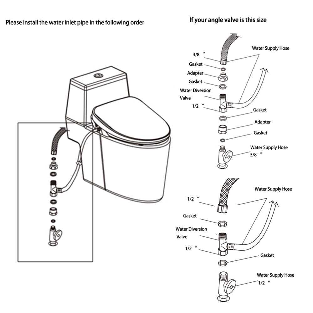 bidet parts diagram