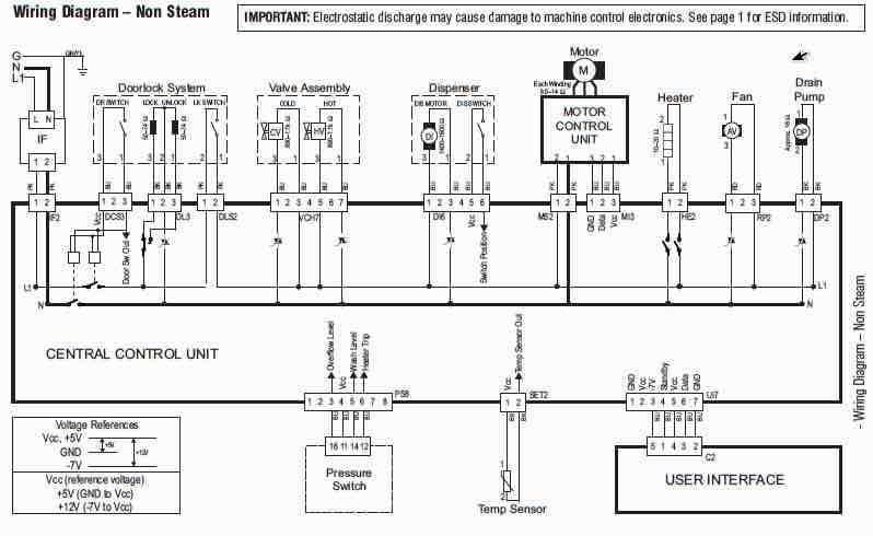 whirlpool washer parts diagram front load