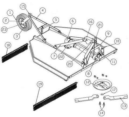 rotary cutter parts diagram