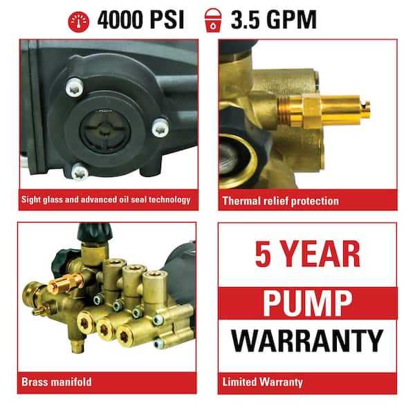 simpson 4000 psi pressure washer parts diagram