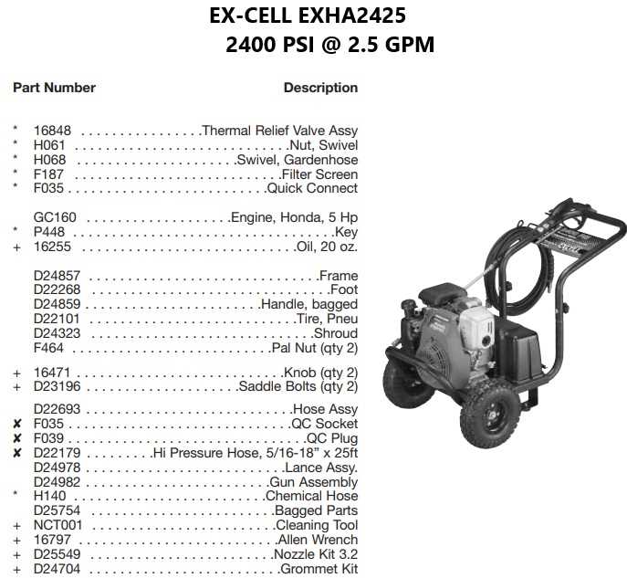 excell pressure washer parts diagram