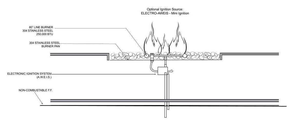 propane fire pit parts diagram