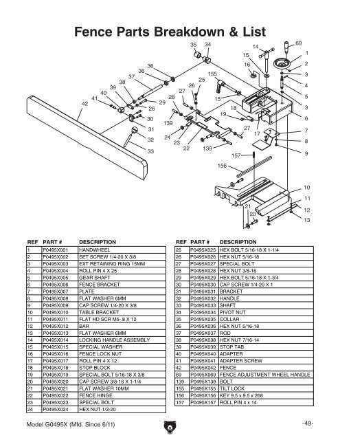 roll n lock parts diagram