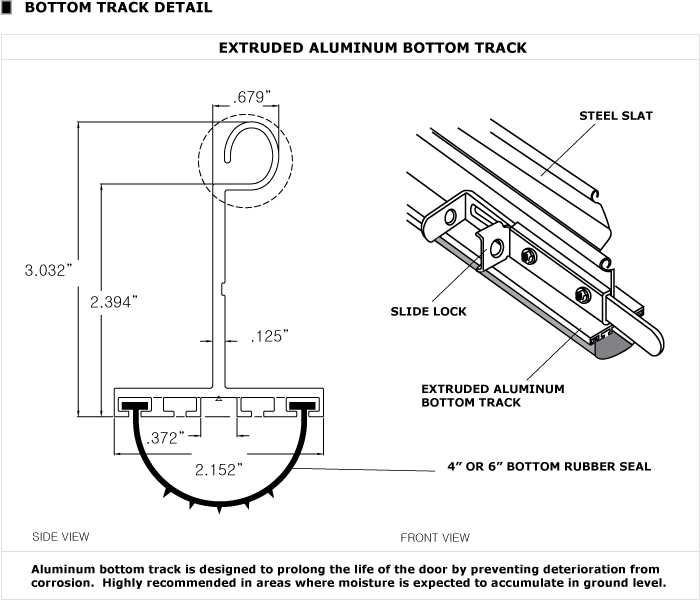 roll up door parts diagram