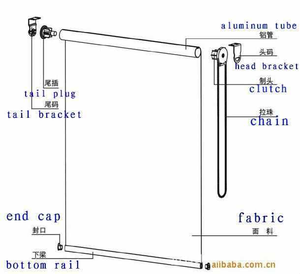 roller shade parts diagram