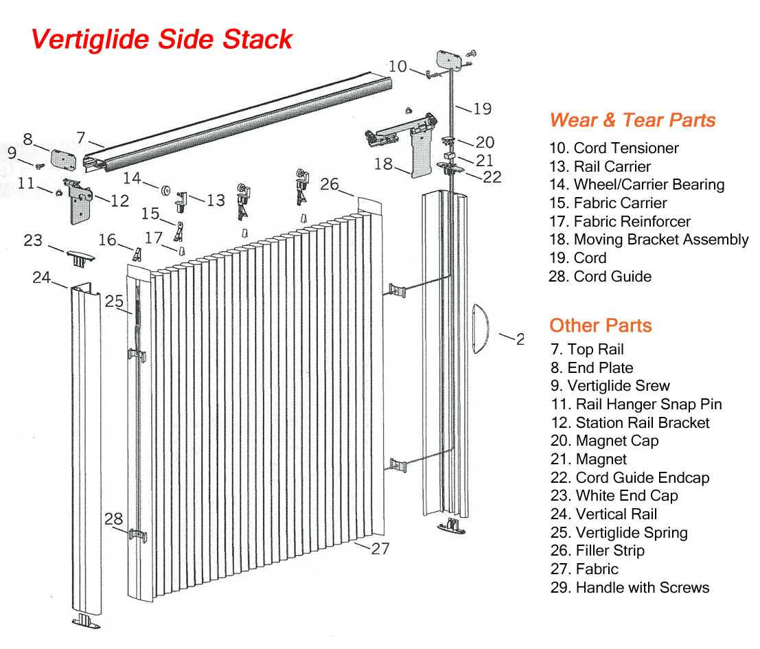 roller shade parts diagram