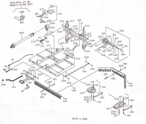 rotary cutter parts diagram