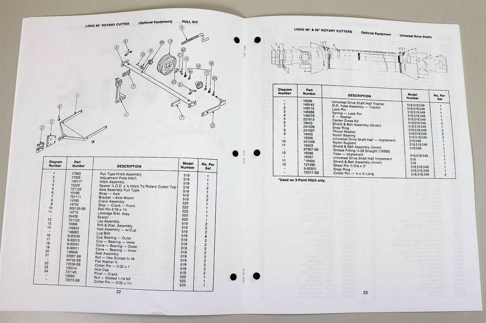 rotary cutter parts diagram