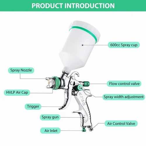 paint spray gun parts diagram