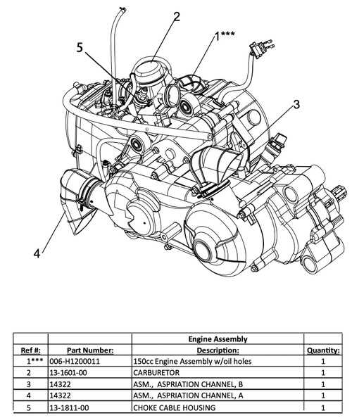 toro gts 150cc parts diagram