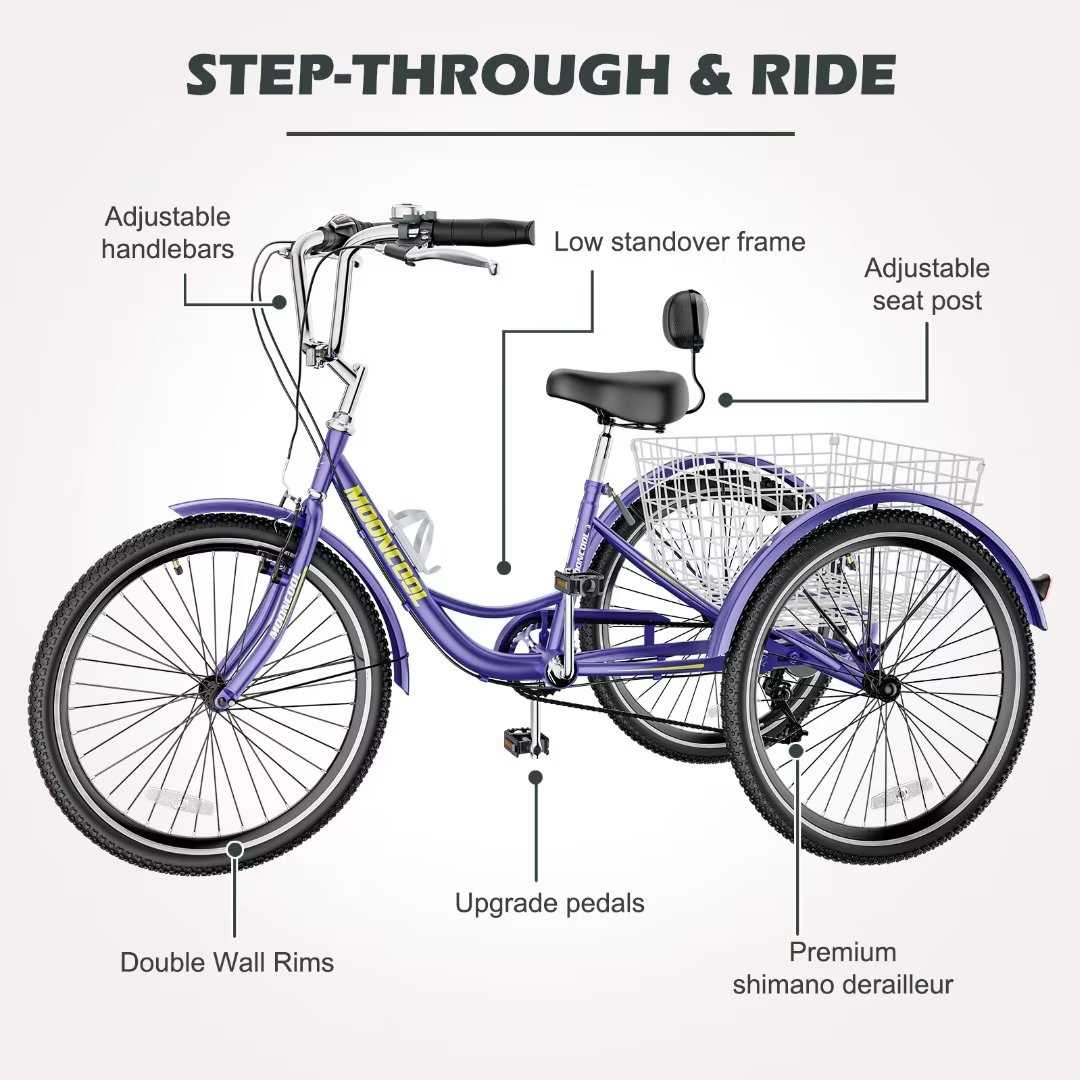 tricycle parts diagram