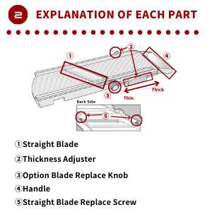 roll n lock parts diagram