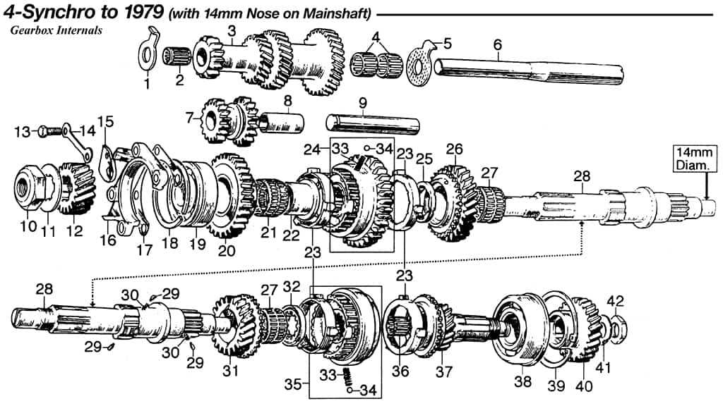 mini parts diagram