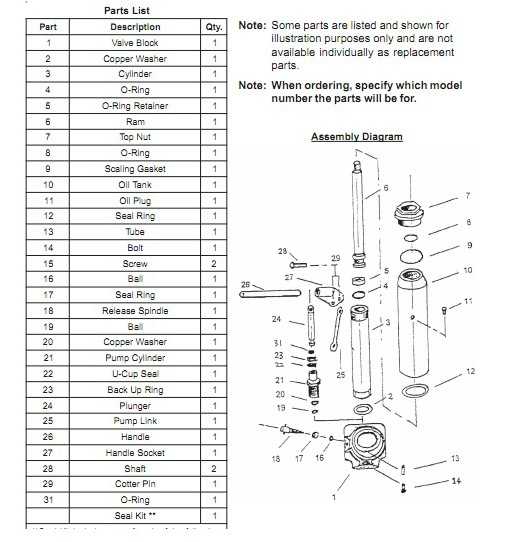 allied floor jack parts diagram