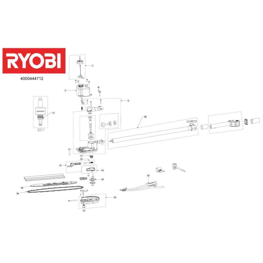 ryobi pole saw parts diagram