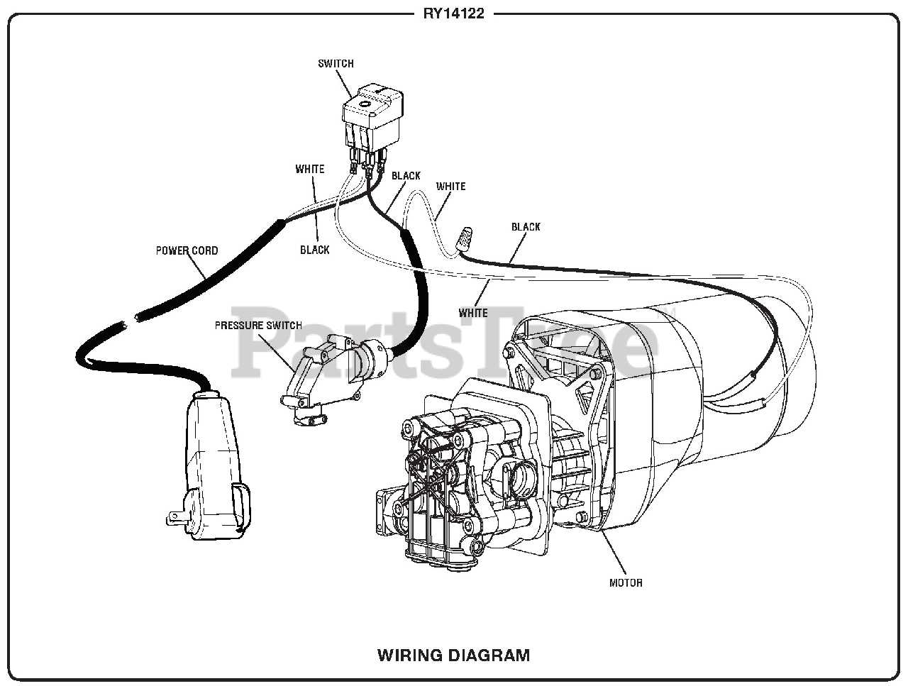 ryobi pressure washer parts diagram