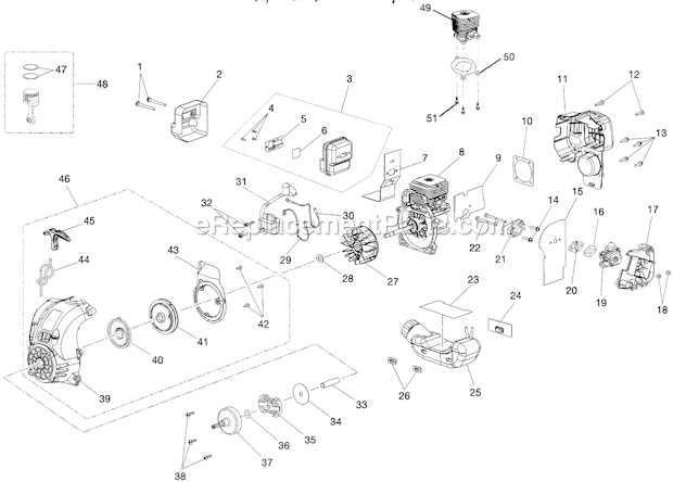 ryobi string trimmer parts diagram