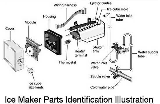 samsung ice maker parts diagram