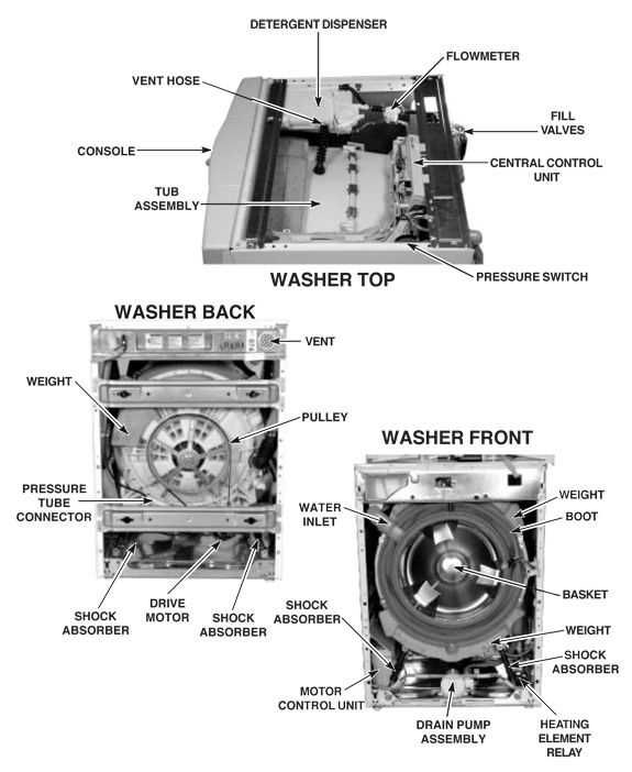 samsung vrt washer parts diagram