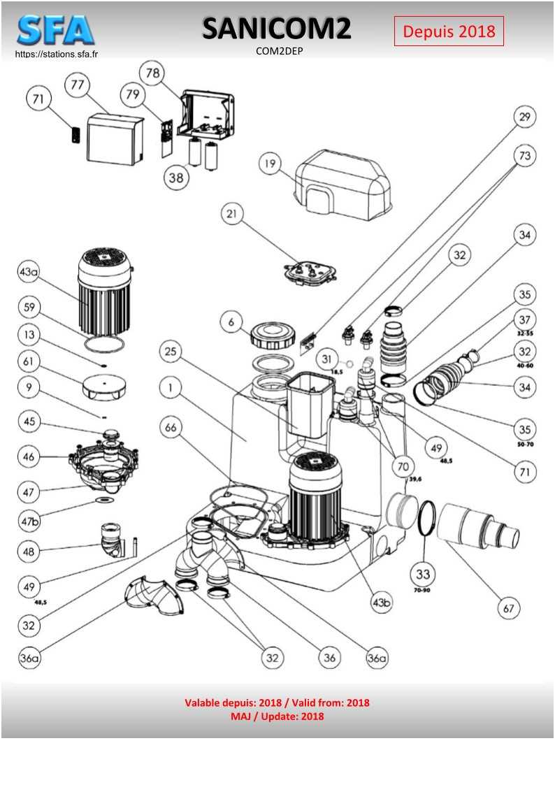 saniflo parts diagram