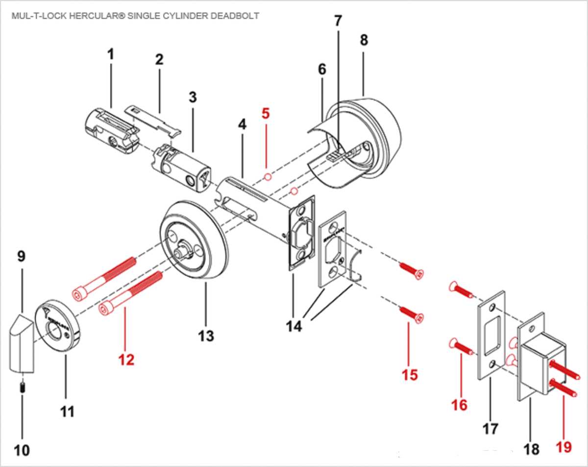 schlage mortise lock parts diagram