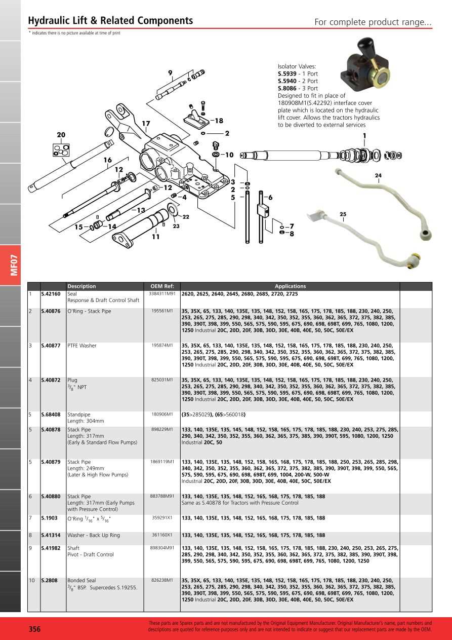 massey ferguson 383 parts diagram