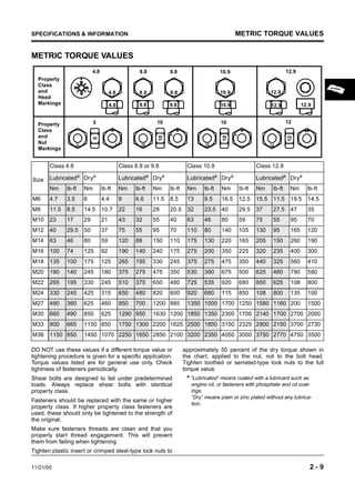 scotts s1742 parts diagram