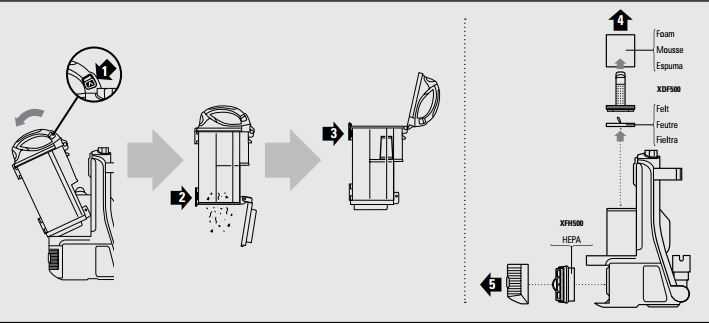 shark nv500 parts diagram